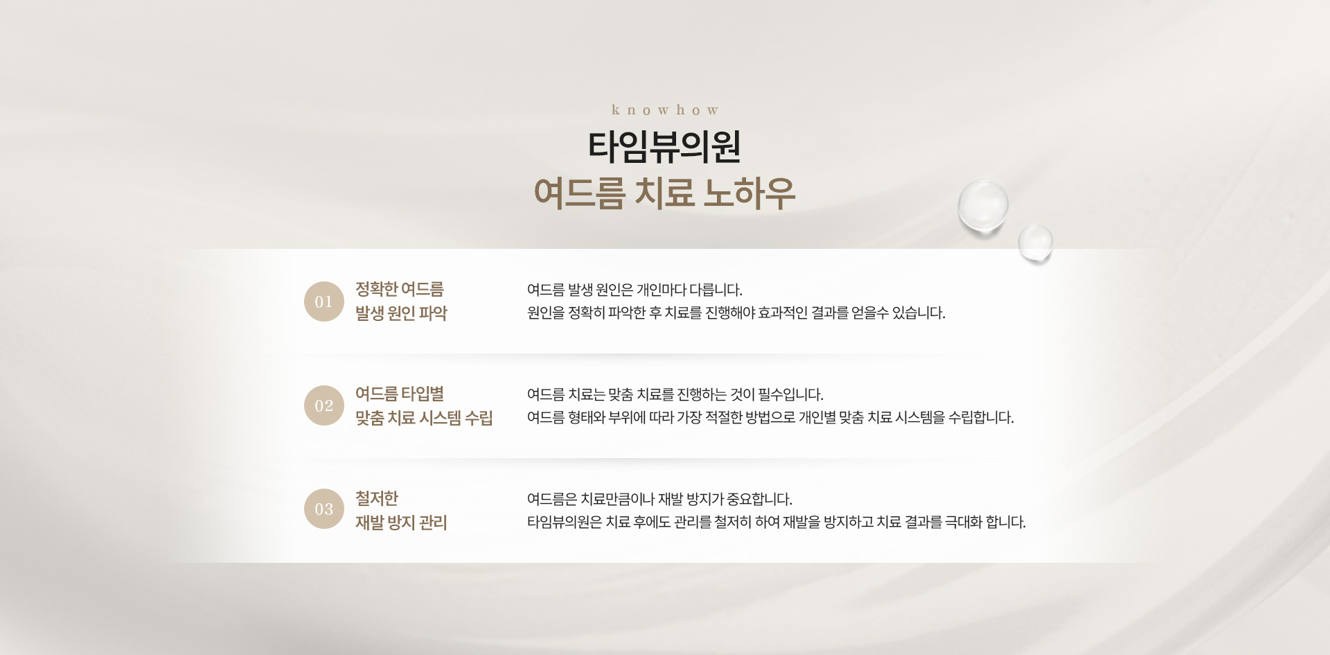 여드름 노하우